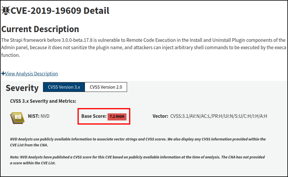 NIST Description