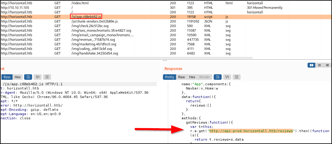 API Subdomain Burp